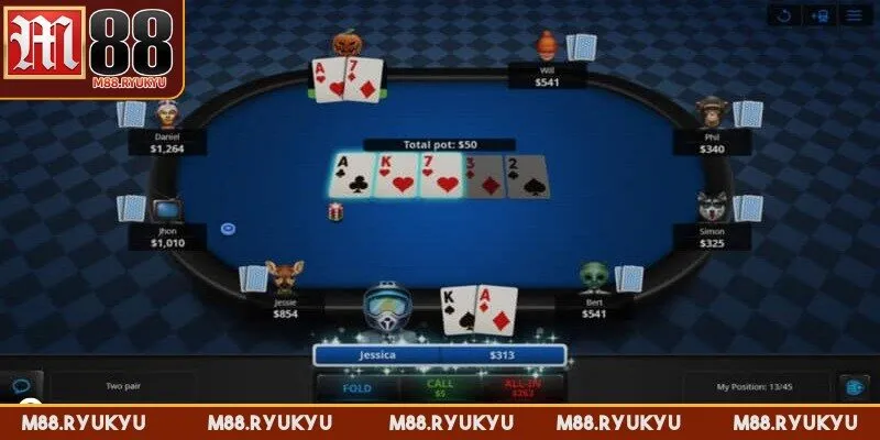 Hiểu rõ cách thức vận hành sẽ giúp bạn tự tin hơn trong mỗi ván bài Poker