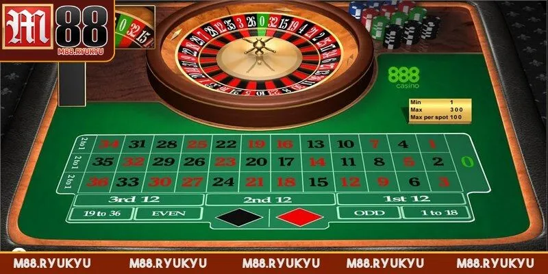 Roulette là trò chơi thiết kế dạng bánh xe gồm các con số và màu sắc khác nhau